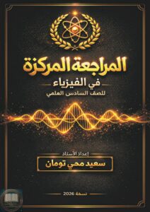 ملزمة مراجعة مركزة فيزياء سعيد محي تومان السادس العلمي 2026 PDF