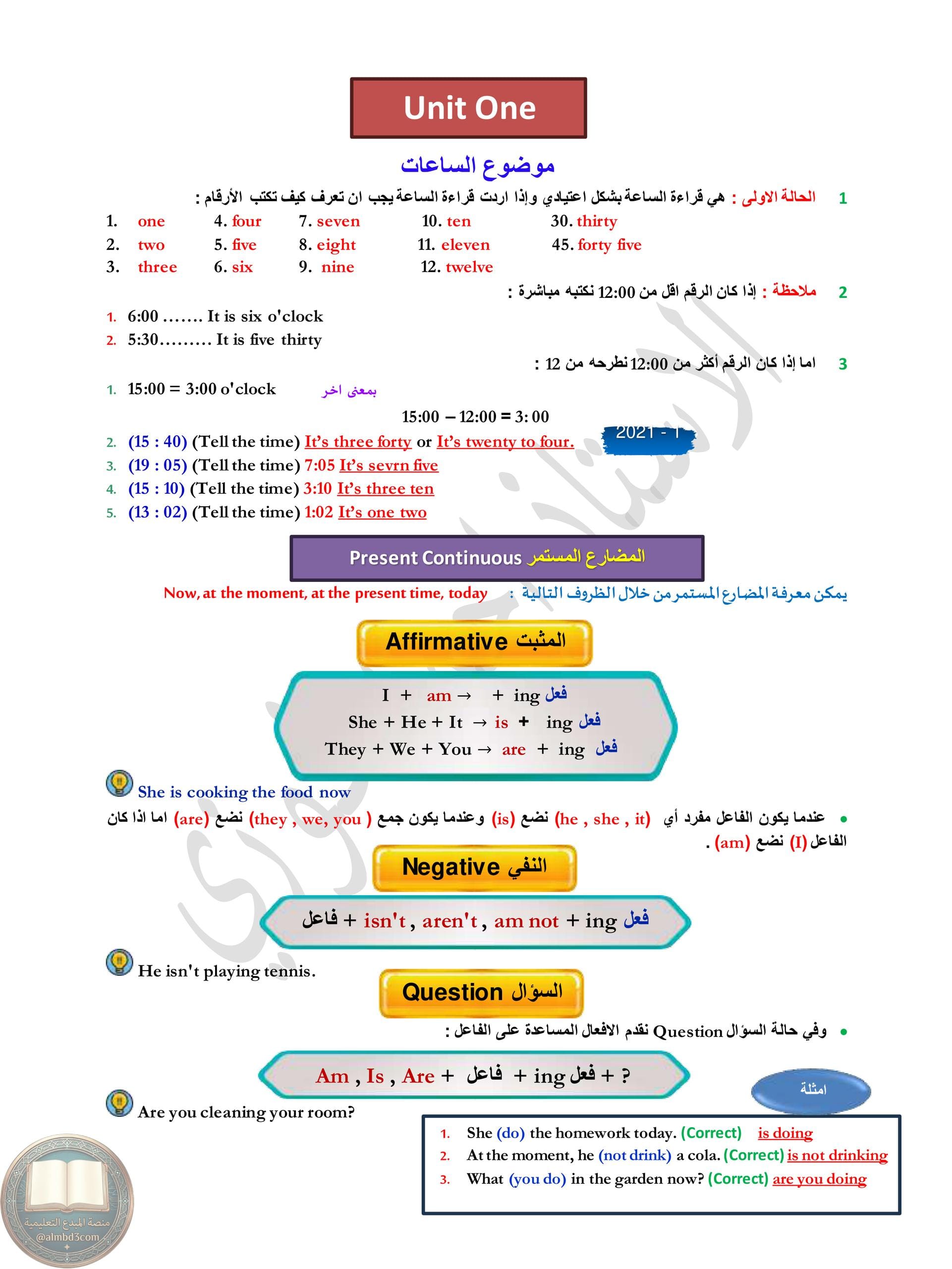 ملزمة مراجعة مركزة انكليزي احمد فوزي الثالث المتوسط 2026 PDF