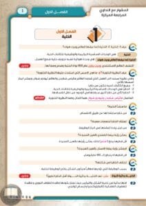 ملزمة مراجعة مركزة احياء قصي النداوي السادس العلمي 2026 PDF