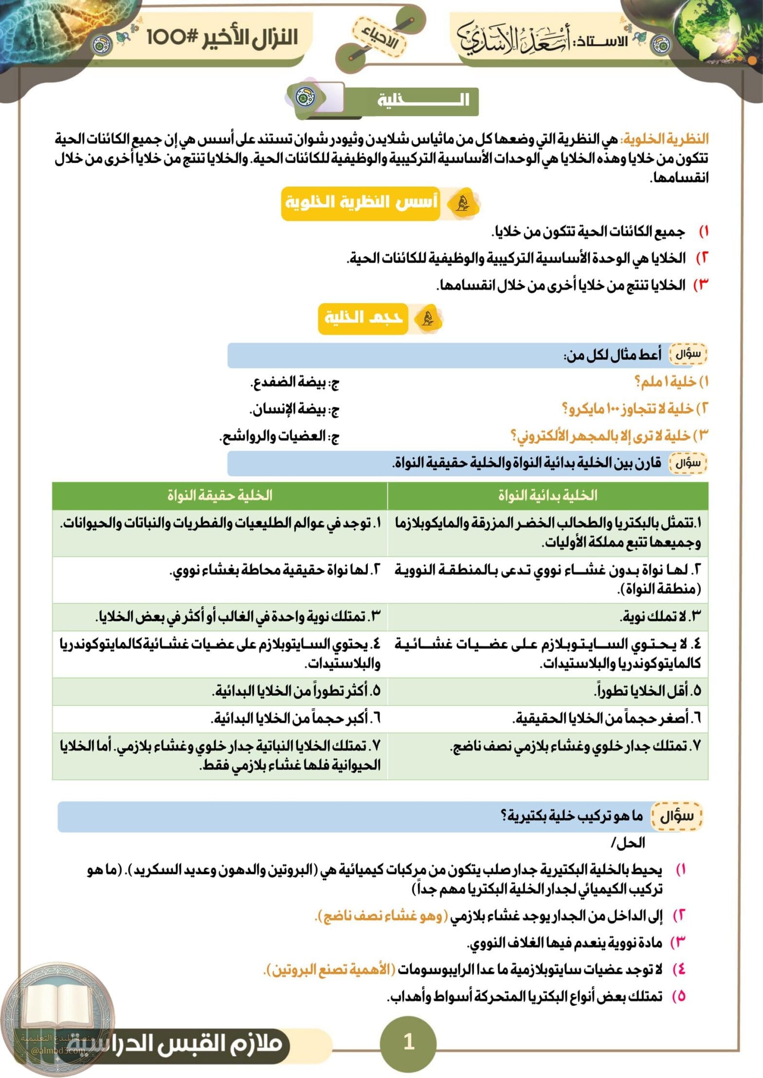 ملزمة مراجعة مركزة احياء اسعد الاسدي السادس العلمي 2026 PDF‏