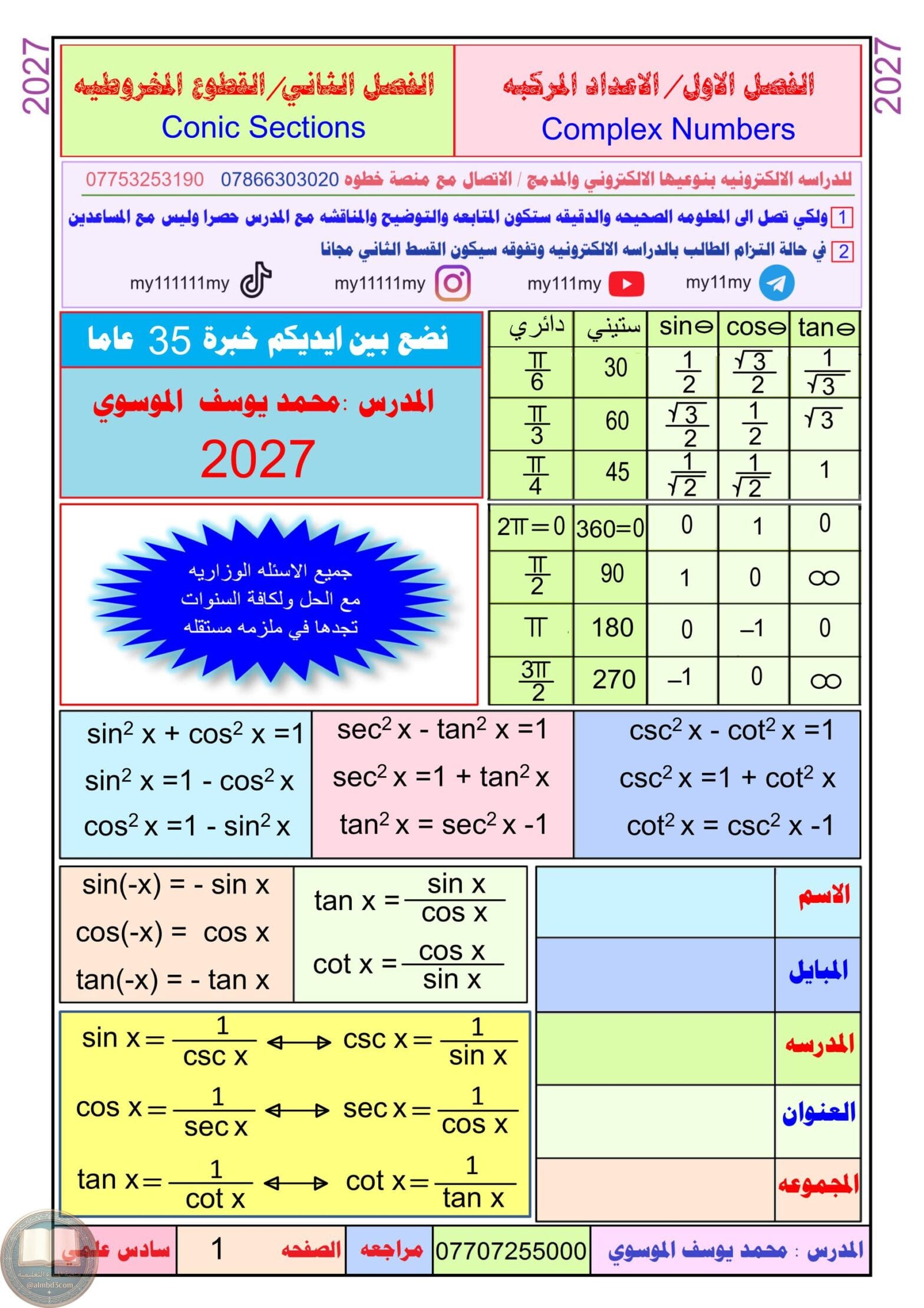 ملزمة رياضيات محمد يوسف الموسوي السادس العلمي 2027 الجزء الاول PDF ملزمة رياضيات محمد يوسف الموسوي السادس العلمي 2027 الجزء الاول PDF