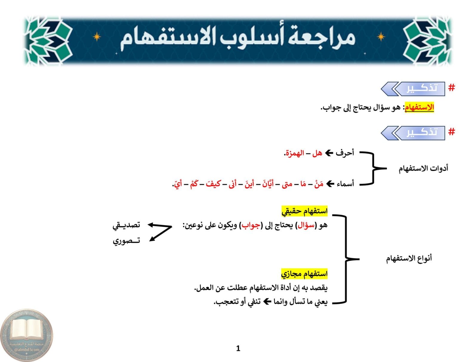 ملزمة مراجعة مركزة قواعد رفل الزبيدي السادس الاعدادي 2026 العلمي و الادبي PDF ملزمة مراجعة مركزة قواعد رفل الزبيدي السادس الاعدادي 2026 العلمي و الادبي PDF