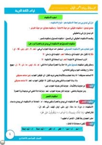 ملزمة مراجعة مركزة قواعد ريزان الجاف السادس الاعدادي 2025 العلمي و الادبي PDF
