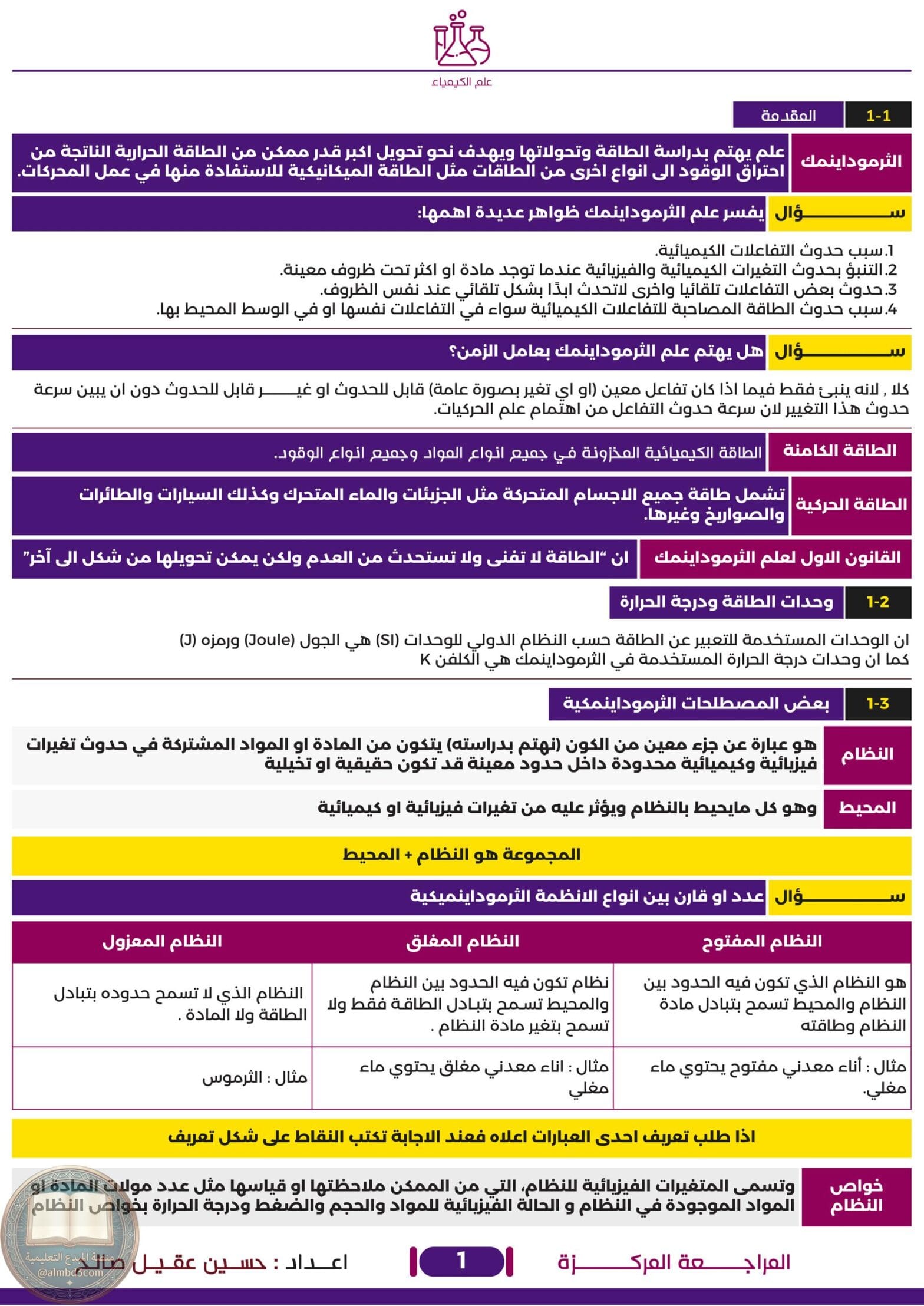 ملزمة مراجعة مركزة كيمياء حسين عقيل صالح السادس العلمي 2026 PDF‏