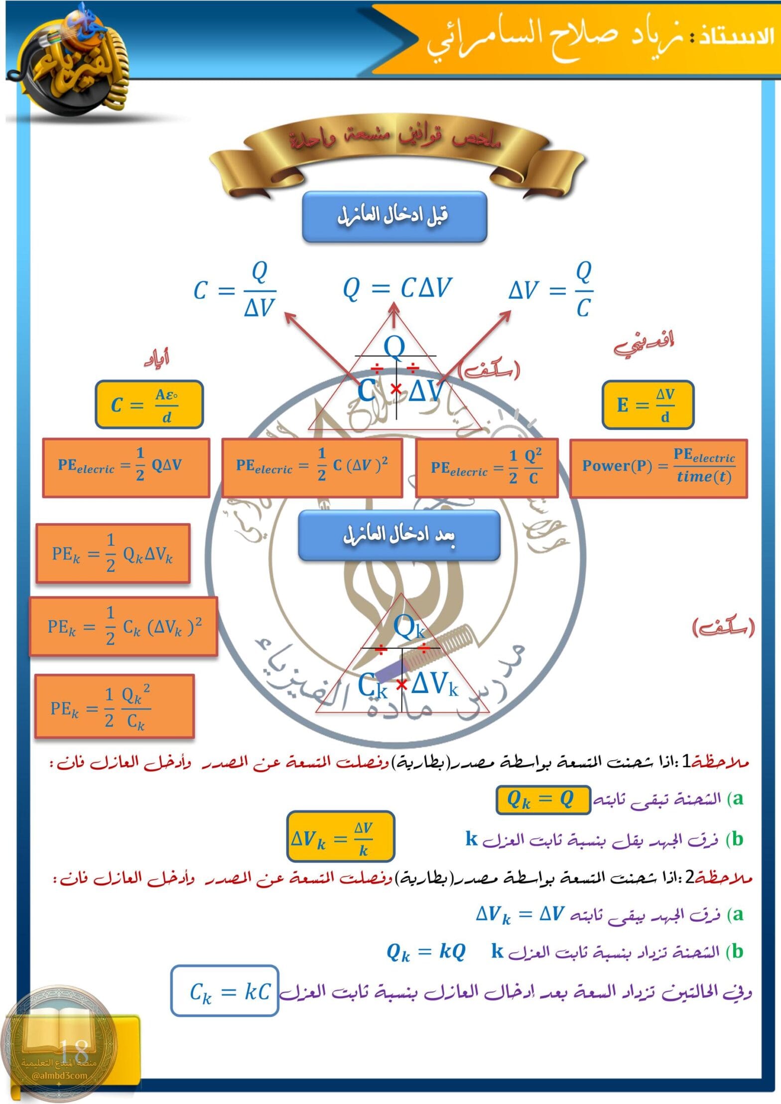 ملزمة مراجعة مركزة فيزياء مسائل الفصل الاول زياد السامرائي السادس العلمي 2026 PDF
