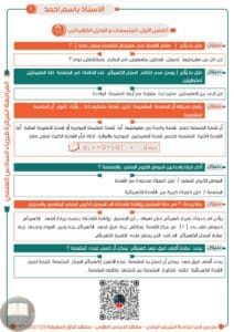 ملزمة مراجعة مركزة فيزياء باسم احمد السادس العلمي 2026 PDF