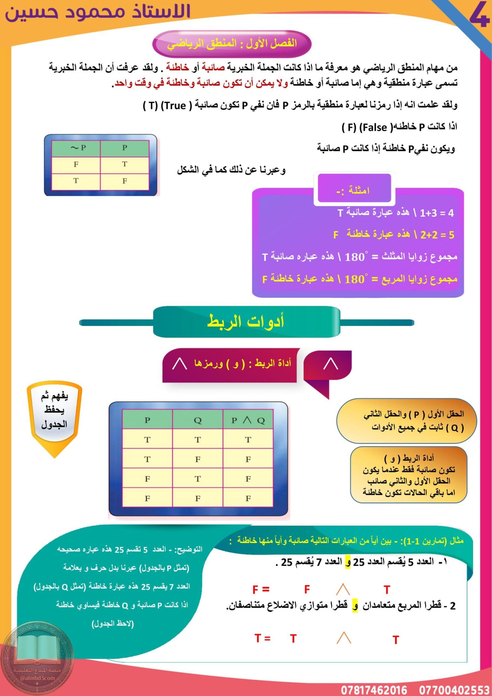 ملزمة رياضيات الرابع العلمي محمود حسين 2026 PDF
