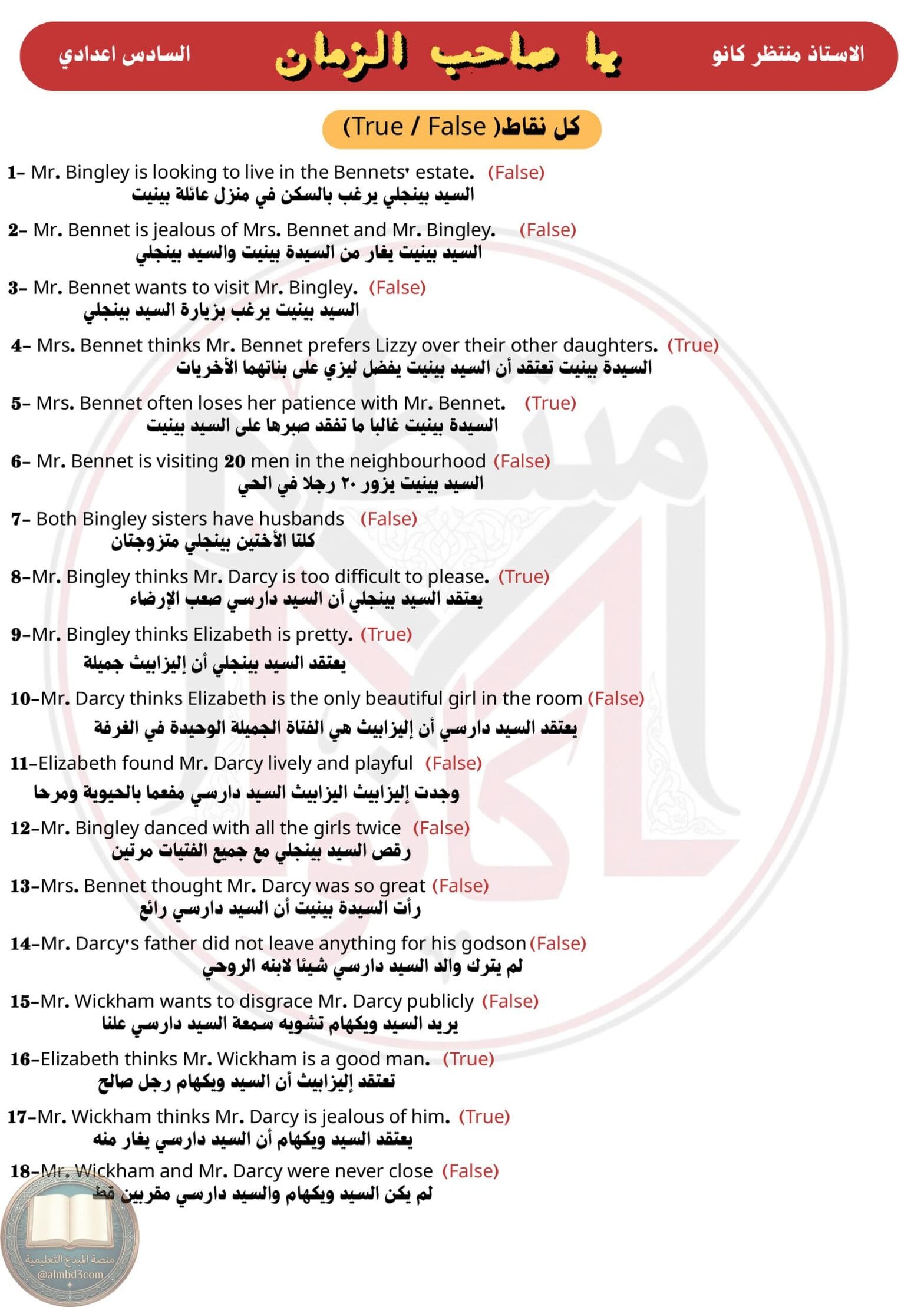 ملزمة انكليزي تمارين الادب منتظر كانو السادس الاعدادي الجزء الاول 2026 PDF